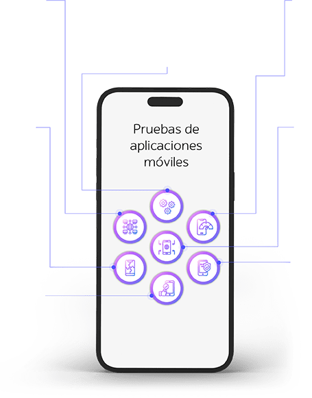 pruebas de aplicaciones para smartphones